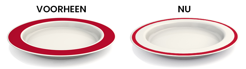 Ornmain bord met schuine bodem redesign rand